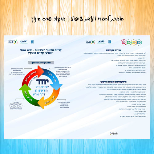 חוברת לחברי וועדת שיפוט - ביקור וועדת פרס חינוך