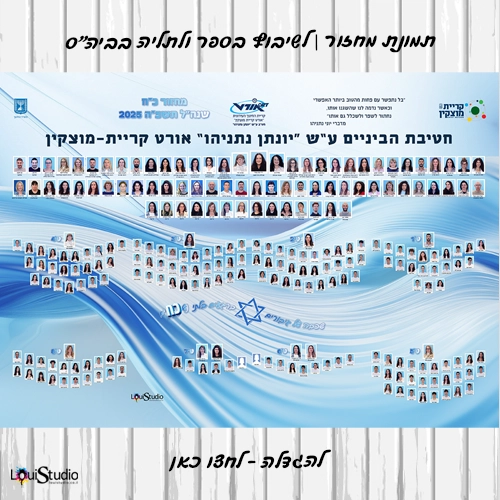תמונת מחזור גדולה לתלייה בבית הספר