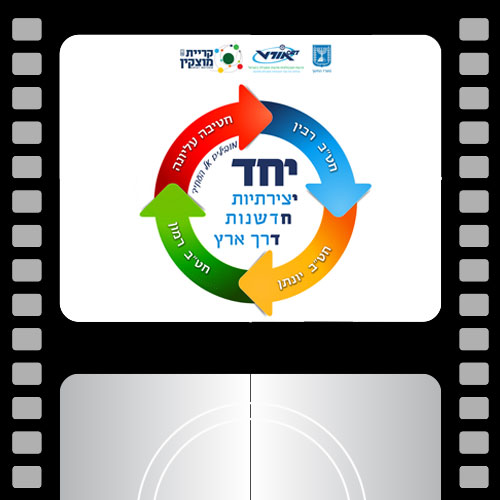 ביקור וועדת פרס חינוך מחוזי - אורט קריית מוצקין שש שנתי 2022