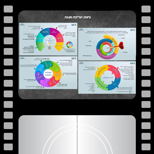 עריכת מצגת להצגת תכנית עבודה לאורט ישראל