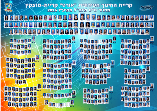 תמונת מחזור תיכון אורט מוצקין 2016