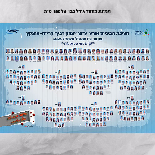 צילום ועריכת תמונת מחזור