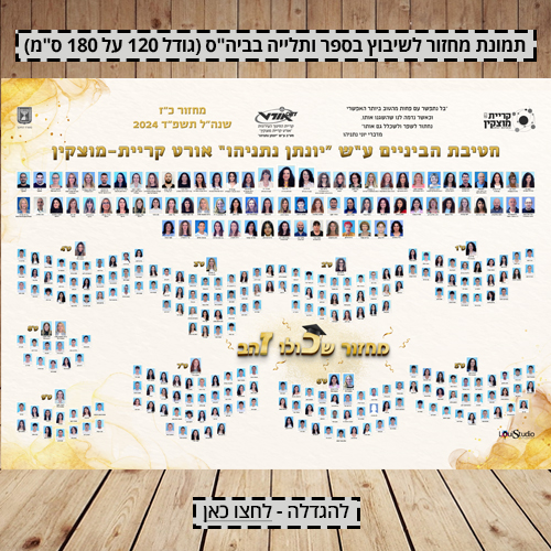 הפקת תמונות מחזור כולל צילום ועריכה גרפית