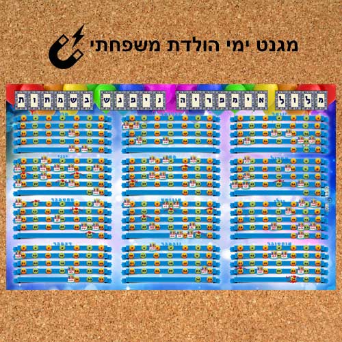 מגנט ענק ימי הולדת משפחתי