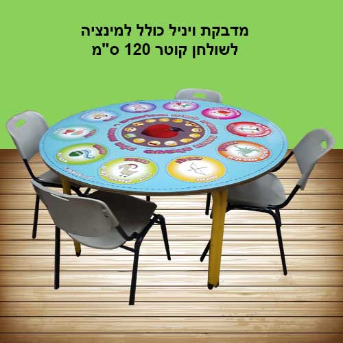 עיצוב מרחבי למידה - מדבקה לשולחן שיח