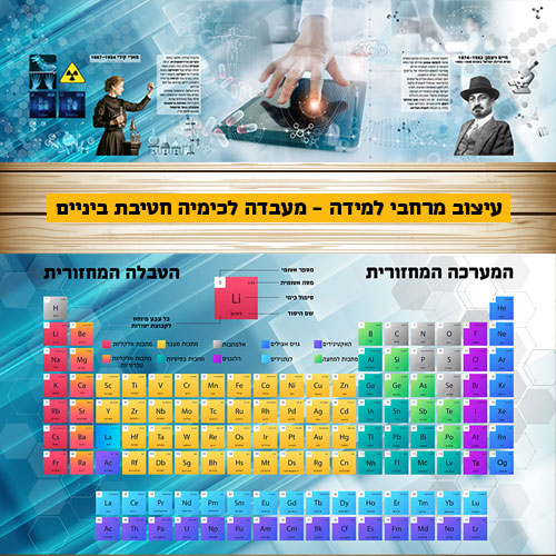 עיצוב מרחבי למידה | מעבדה לכימיה חטיבת ביניים רבין אורט מוצקין