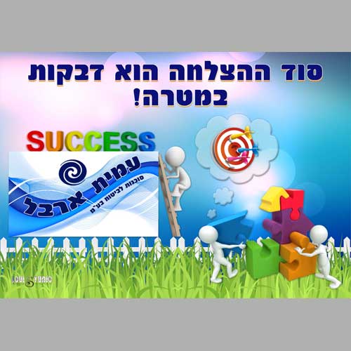 פי וי סי מוקצף לפרסום