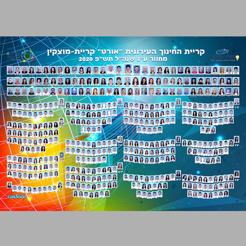 תמונת מחזור מודפסת על פרספקס שקוף