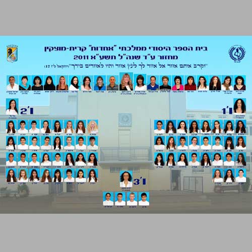 תמונת מחזור מודפסת על פרספקס שקוף